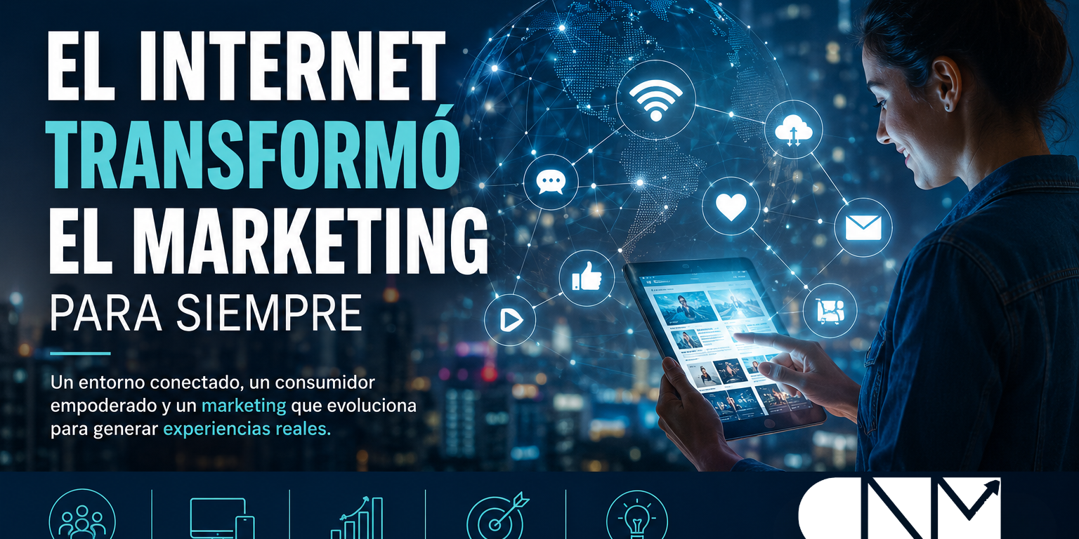 Marketign Digital