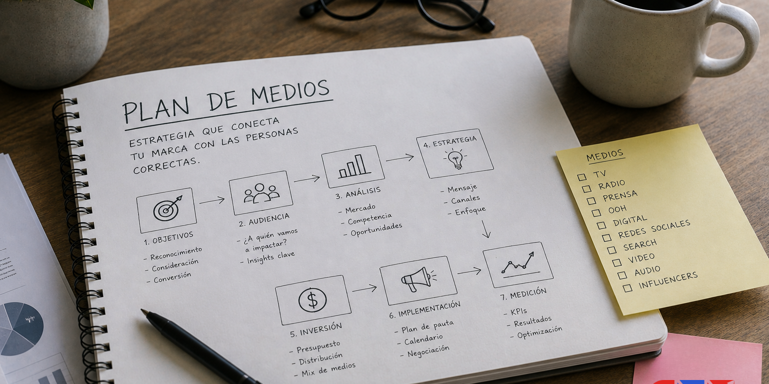 PLAN DE MEDIOS (1)